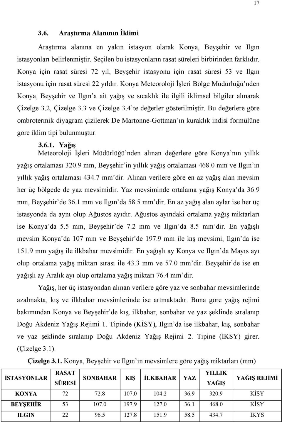 Konya Meteoroloji İşleri Bölge Müdürlüğü nden Konya, Beyşehir ve Ilgın a ait yağış ve sıcaklık ile ilgili iklimsel bilgiler alınarak Çizelge 3.2, Çizelge 3.3 ve Çizelge 3.4 te değerler gösterilmiştir.