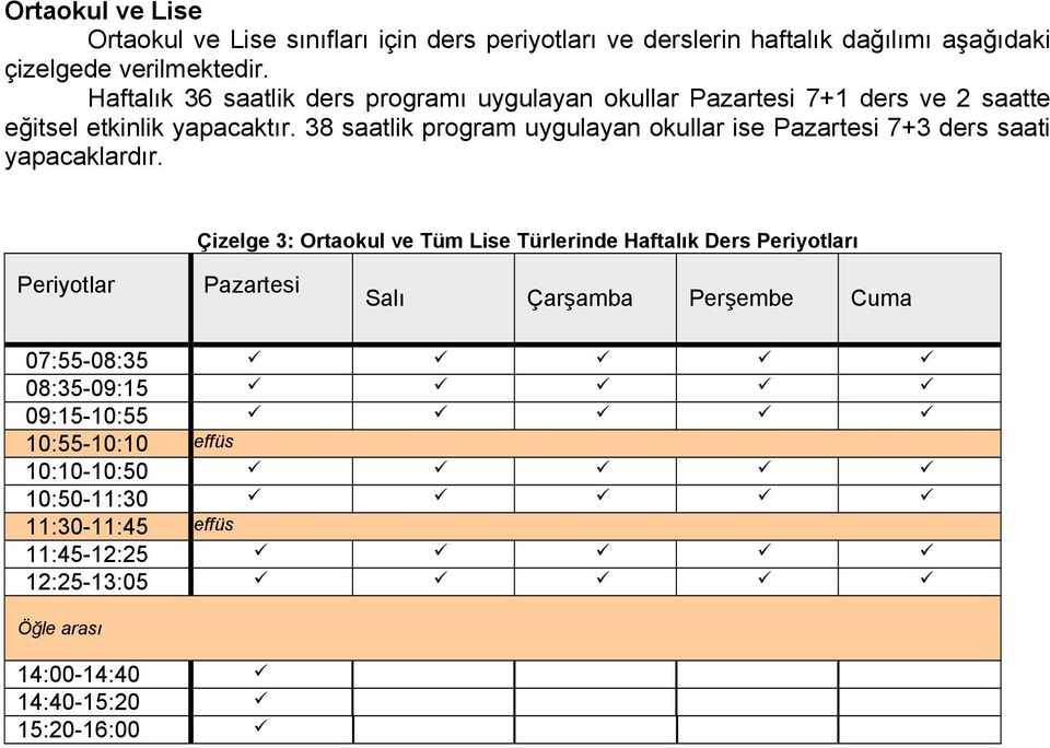 38 saatlik program uygulayan okullar ise Pazartesi 7+3 ders saati yapacaklardır.