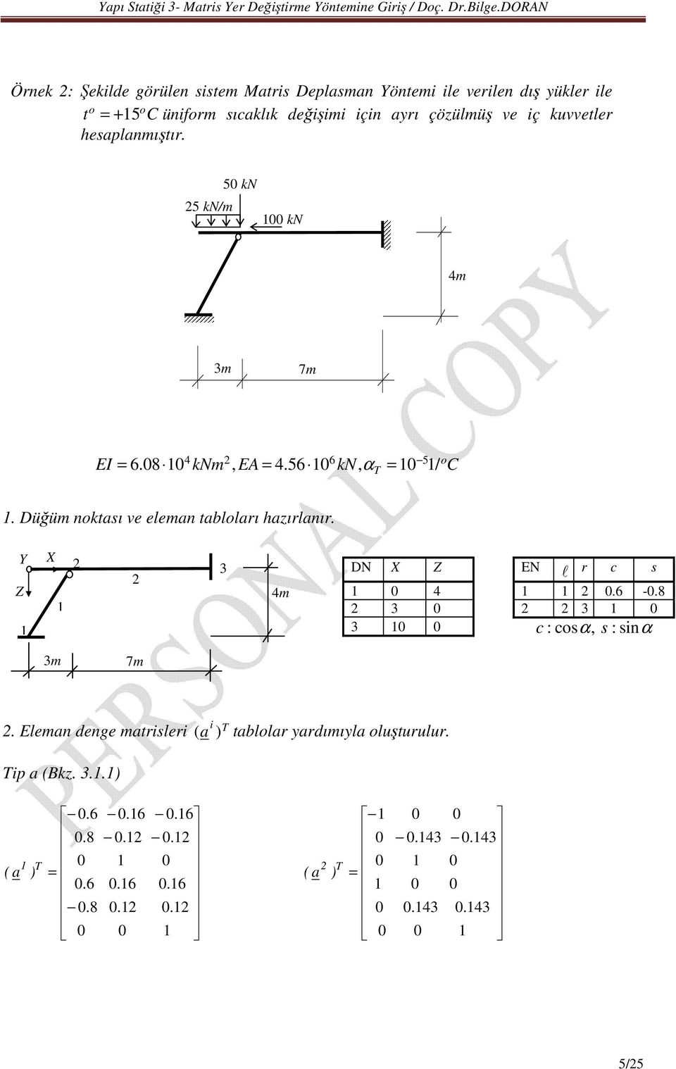 EI 68 Nm, EA 6 N, α o / C Düğüm notası ve eleman tablolaı hazılanı Y Z X m DN X Z EN l c s 6-8 c : cosα,