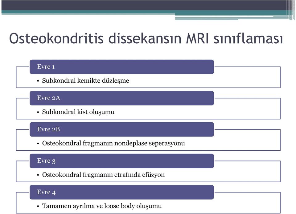 2B Osteokondral fragmanın nondeplase seperasyonu Evre 3