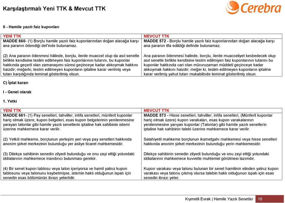 geçinceye kadar alıkoymak hakkını haizdir; meğerki, teslim edilmeyen kuponların iptaline karar verilmiş veya tutarı karşılığında teminat gösterilmiş olsun.