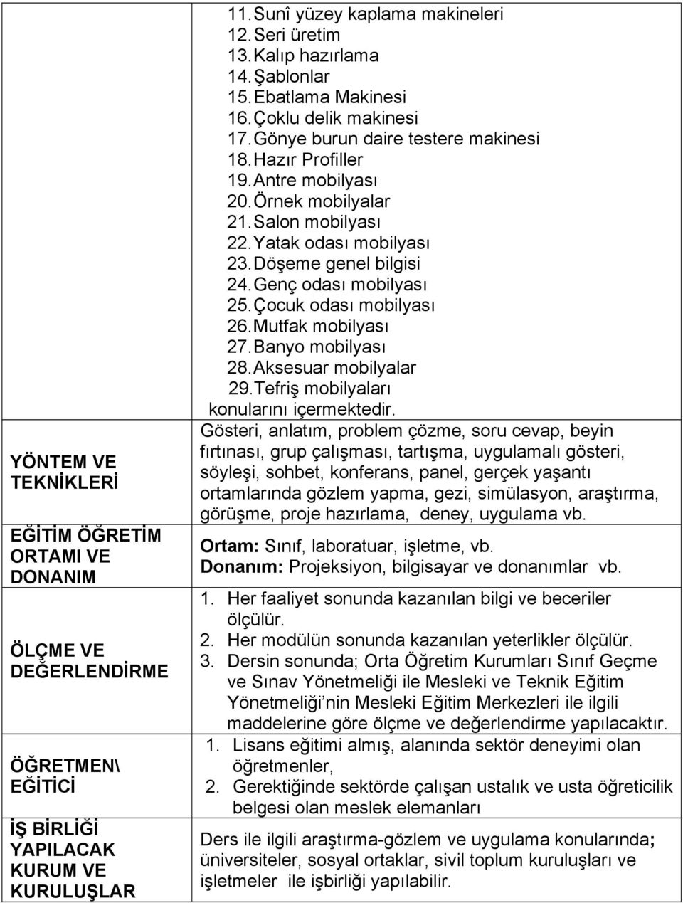 Yatak odası mobilyası 23. Döşeme genel bilgisi 24. Genç odası mobilyası 25. Çocuk odası mobilyası 26. Mutfak mobilyası 27. Banyo mobilyası 28. Aksesuar mobilyalar 29.