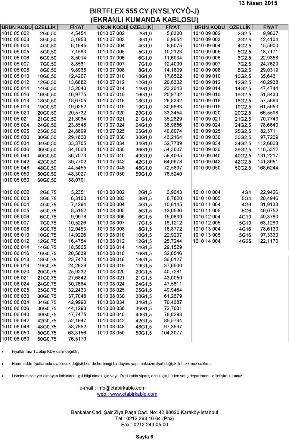 8,5014 1010 07 006 6G1,0 11,6934 1010 09 006 6G2,5 22,9358 1010 05 007 7G0,50 8,8561 1010 07 007 7G1,0 12,4000 1010 09 007 7G2,5 24,7629 1010 05 008 8G0,50 9,8968 1010 07 008 8G1,0 14,1839 1010 09