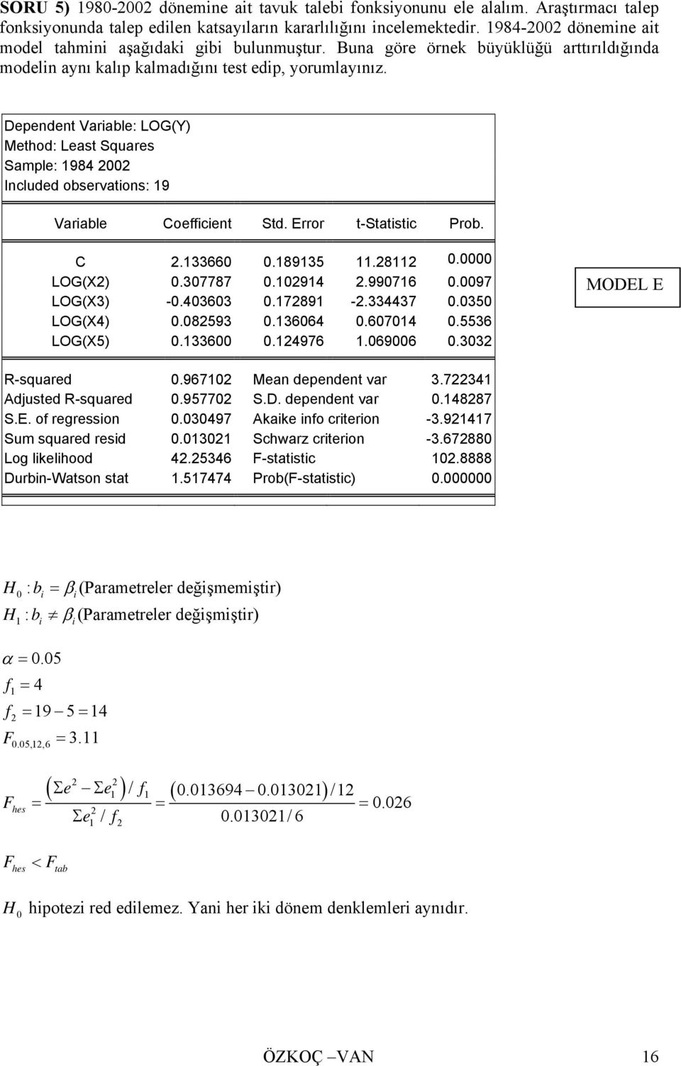 Dependent Variable: LOG(Y) Method: Least Squares Sample: 1984 2002 Included observations: 19 Variable Coefficient Std. Error t-statistic Prob. C 2.133660 0.189135 11.28112 0.0000 LOG(X2) 0.307787 0.