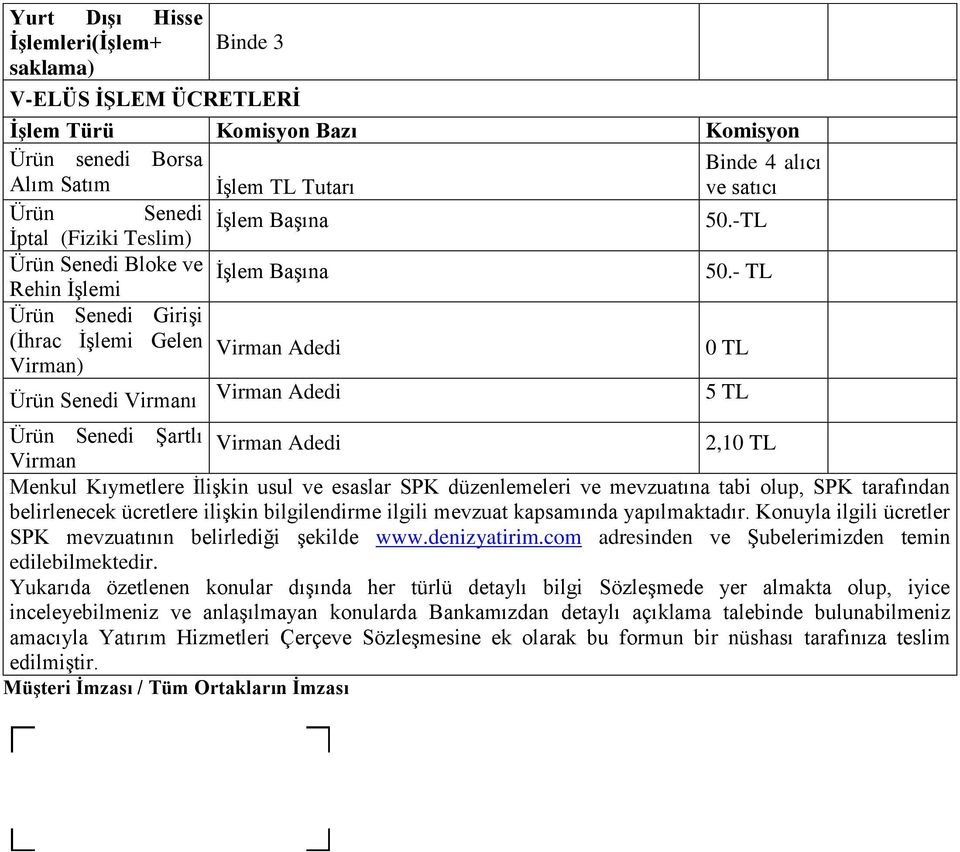 - TL Ürün Senedi Girişi (İhrac i Gelen Virman Adedi Virman) 0 TL Ürün Senedi Virmanı Virman Adedi 5 TL Ürün Senedi Şartlı Virman Adedi 2,10 TL Virman Menkul Kıymetlere İlişkin usul ve esaslar SPK