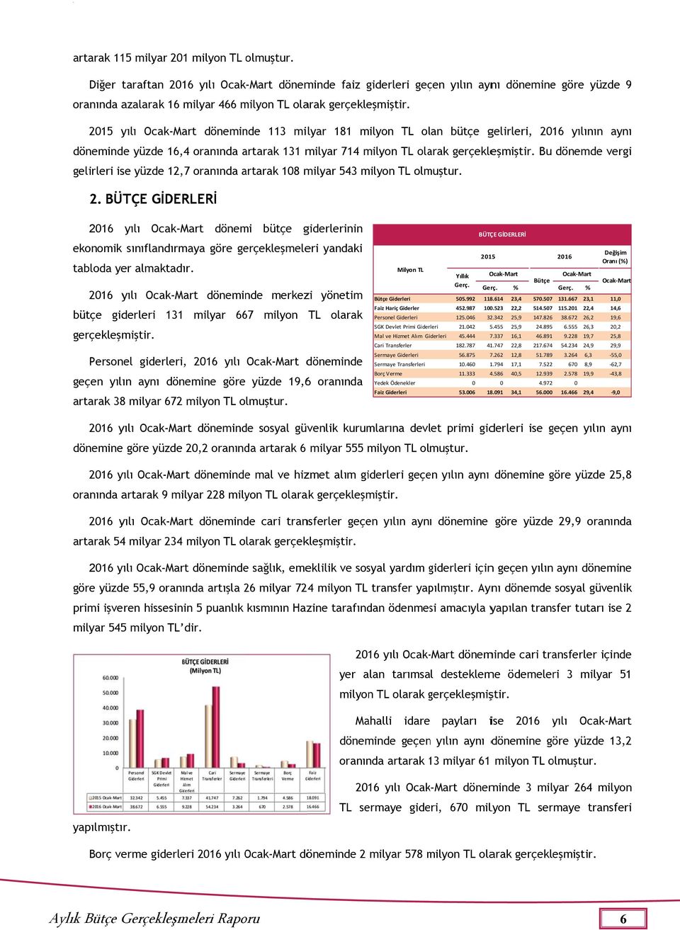 BÜTÇE GİDERLERİ yılı Ocak- dönemi bütçe giderlerinin ekonomik sınıflandırmaya göre gerçekleşmeleri yandaki tabloda yer almaktadır.