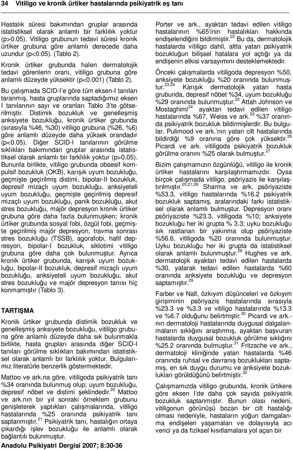 Kronik ürtiker grubunda halen dermatolojik tedavi görenlerin oran, vitiligo grubuna göre anlaml düzeyde yüksektir (p<0.001) (Tablo 2).