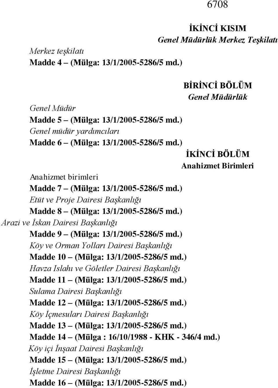 ) Etüt ve Proje Dairesi Başkanlığı Madde 8 (Mülga: 13/1/2005-5286/5 md.) Arazi ve İskan Dairesi Başkanlığı Madde 9 (Mülga: 13/1/2005-5286/5 md.