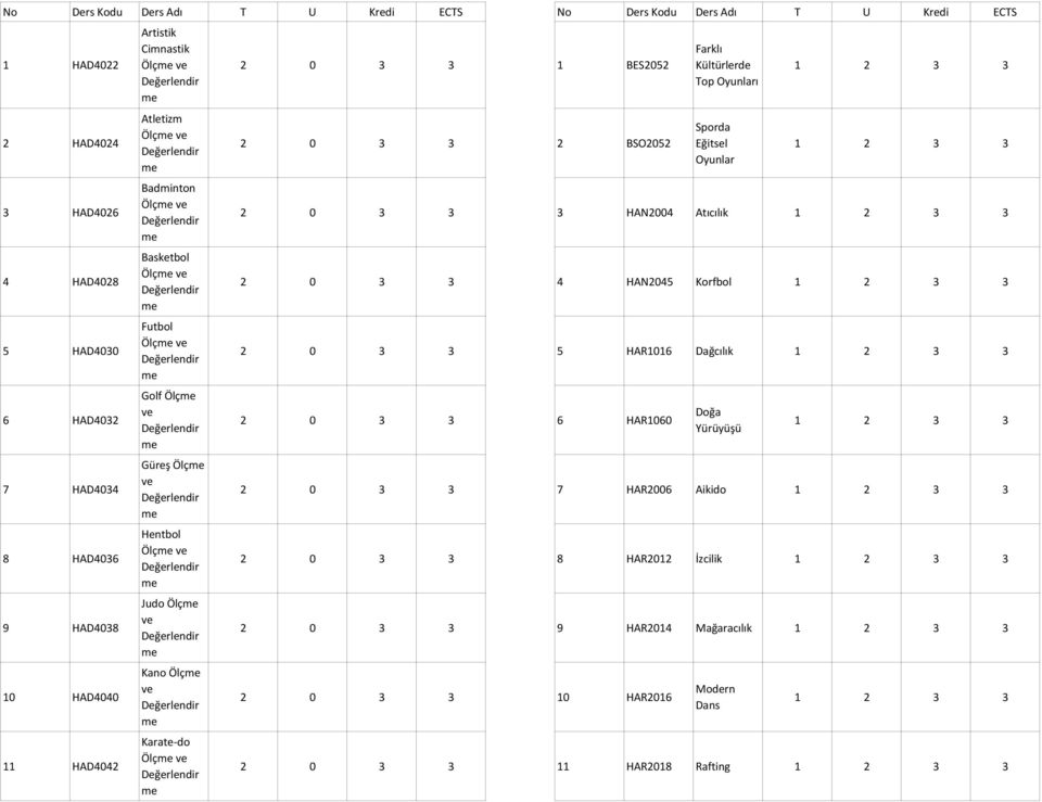 Ölç ve 1 BES2052 2 BSO2052 Farklı Kültürlerde Top Oyunları da Eğitsel Oyunlar 3 HAN2004 Atıcılık 4 HAN2045 Korfbol 5 HAR1016