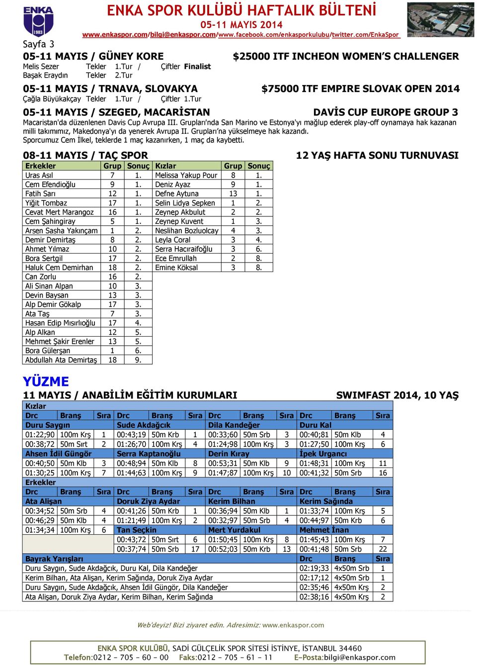 Tur 05-11 MAYIS / SZEGED, MACARİSTAN DAVİS CUP EUROPE GROUP 3 Macaristan'da düzenlenen Davis Cup Avrupa III.