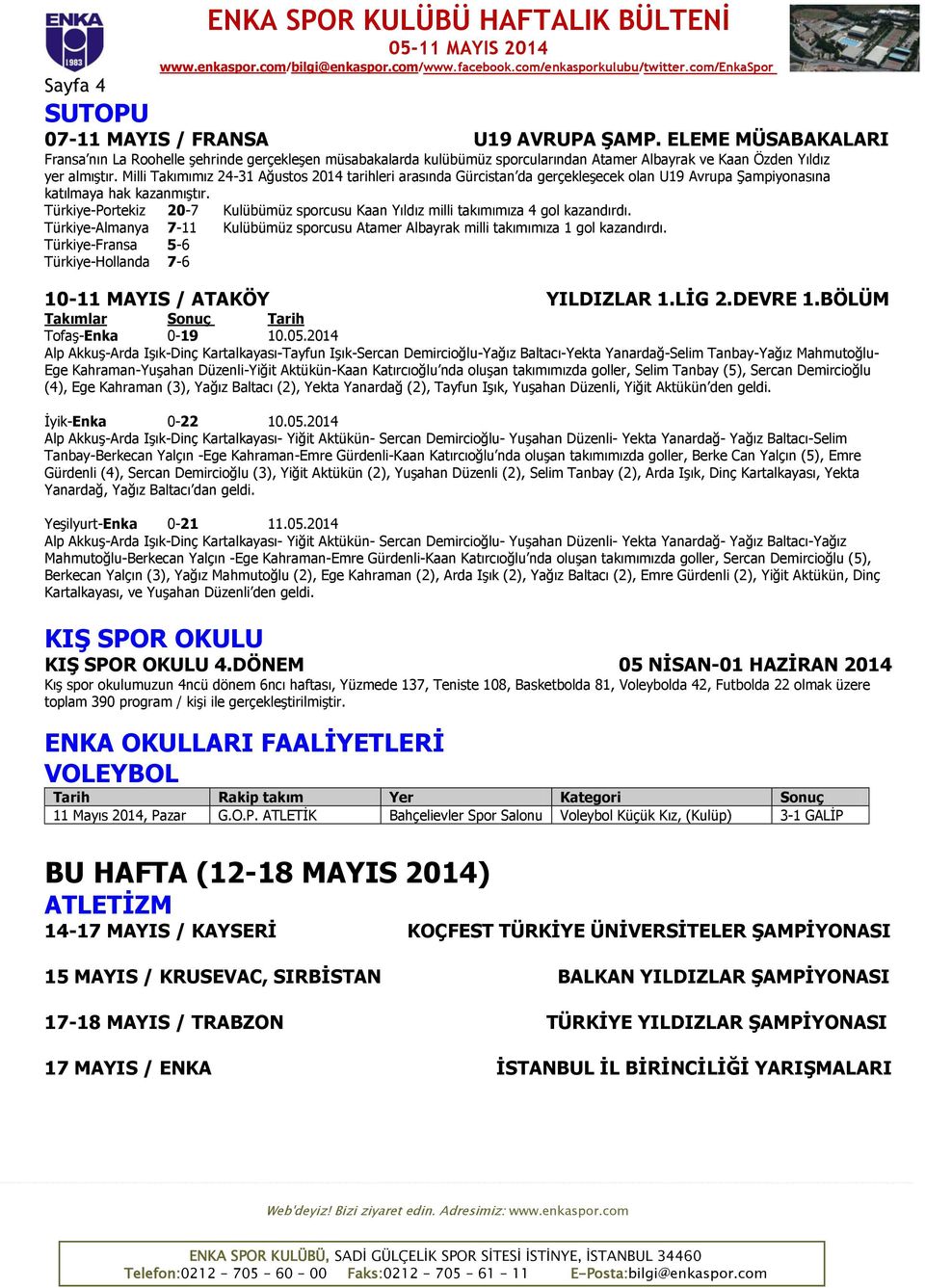 Milli Takımımız 24-31 Ağustos 2014 tarihleri arasında Gürcistan da gerçekleşecek olan U19 Avrupa Şampiyonasına katılmaya hak kazanmıştır.