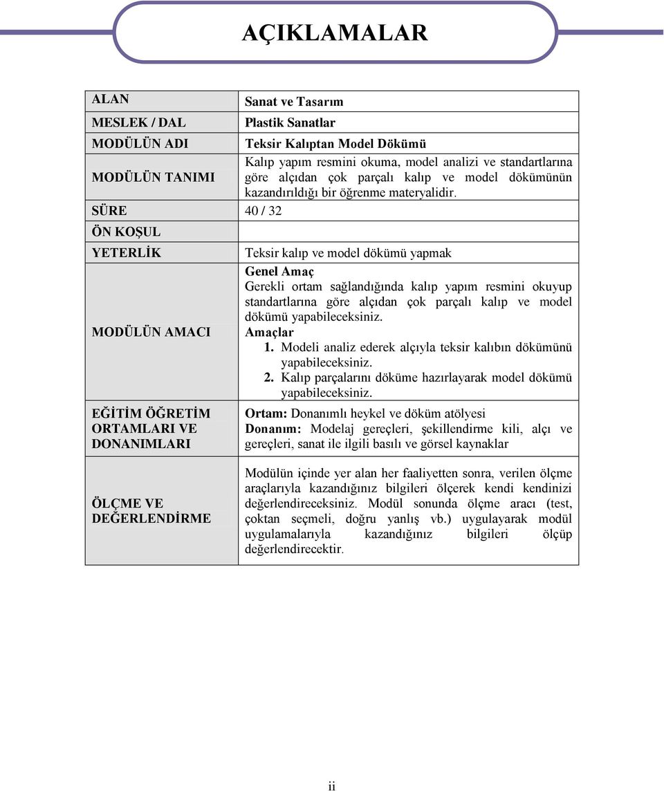 SÜRE 40 / 32 ÖN KOŞUL YETERLİK MODÜLÜN AMACI EĞİTİM ÖĞRETİM ORTAMLARI VE DONANIMLARI AÇIKLAMALAR Teksir kalıp ve model dökümü yapmak Genel Amaç Gerekli ortam sağlandığında kalıp yapım resmini okuyup