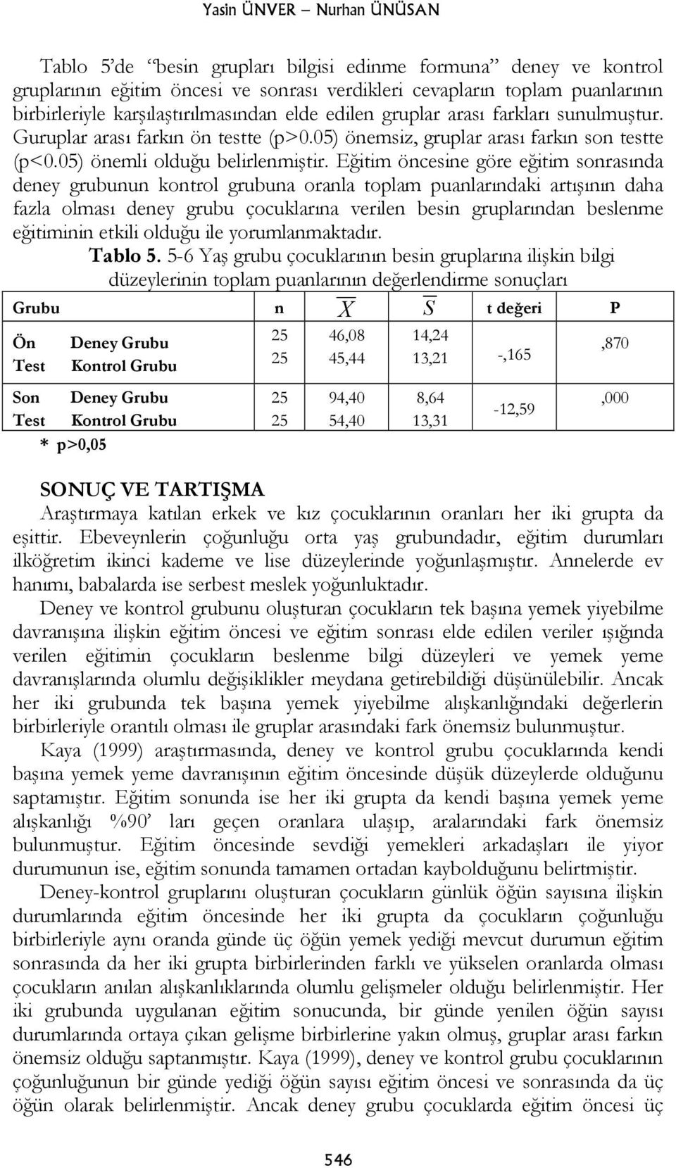 Eğitim öncesine göre eğitim sonrasında deney grubunun kontrol grubuna oranla toplam puanlarındaki artışının daha fazla olması deney grubu çocuklarına verilen besin gruplarından beslenme eğitiminin