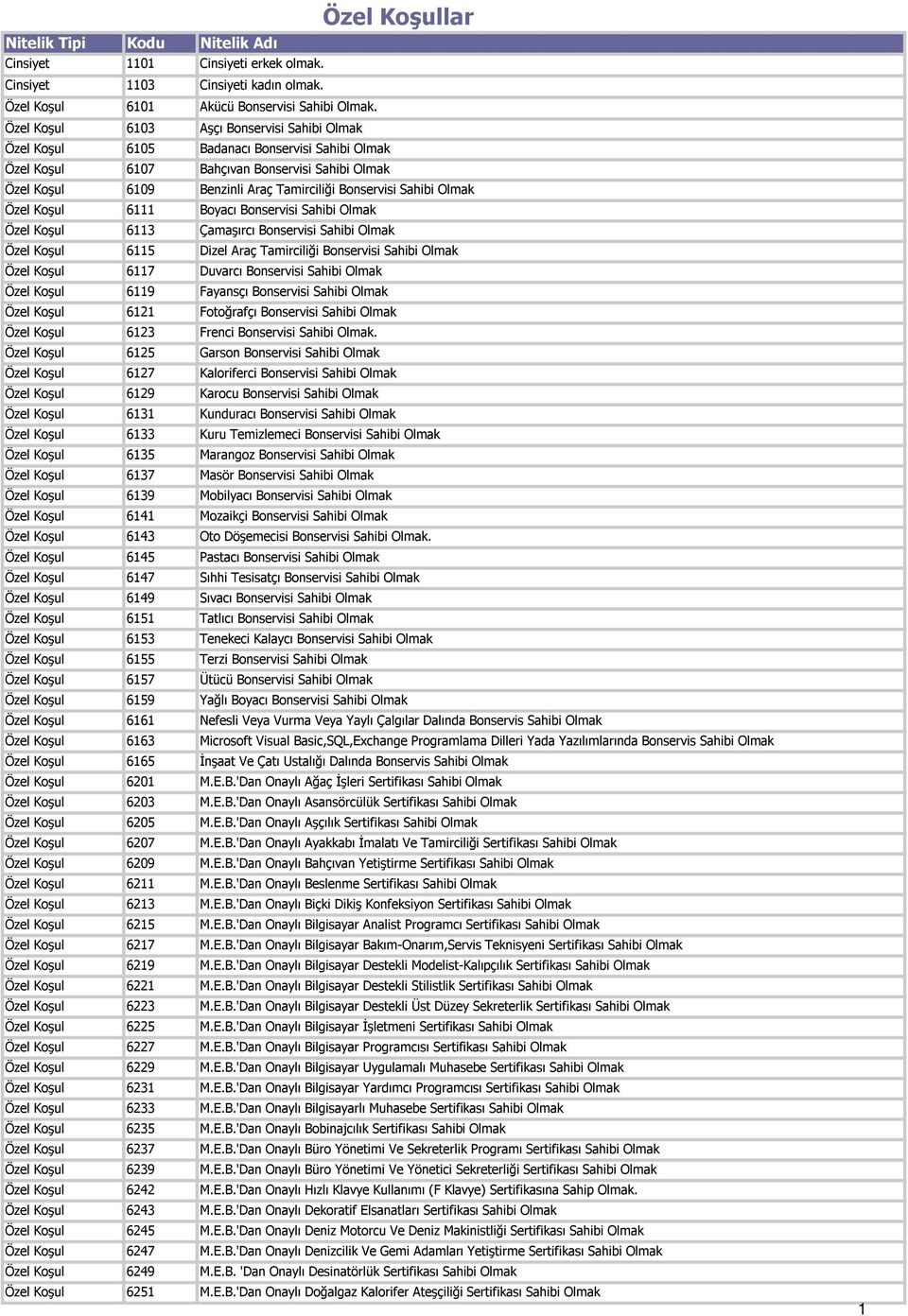 6143 Özel Koşul 6145 Özel Koşul 6147 Özel Koşul 6149 Özel Koşul 6151 Özel Koşul 6153 Özel Koşul 6155 Özel Koşul 6157 Özel Koşul 6159 Özel Koşul 6161 Özel Koşul 6163 Özel Koşul 6165 Özel Koşul 6201