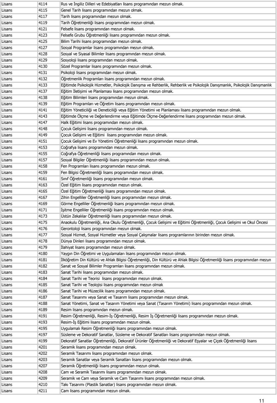 Lisans 4171 Lisans 4173 Lisans 4175 Lisans 4176 Lisans 4177 Lisans 4178 Lisans 4179 Lisans 4180 Lisans 4181 Lisans 4182 Lisans 4183 Lisans 4184 Lisans 4185 Lisans 4186 Lisans 4187 Lisans 4188 Lisans