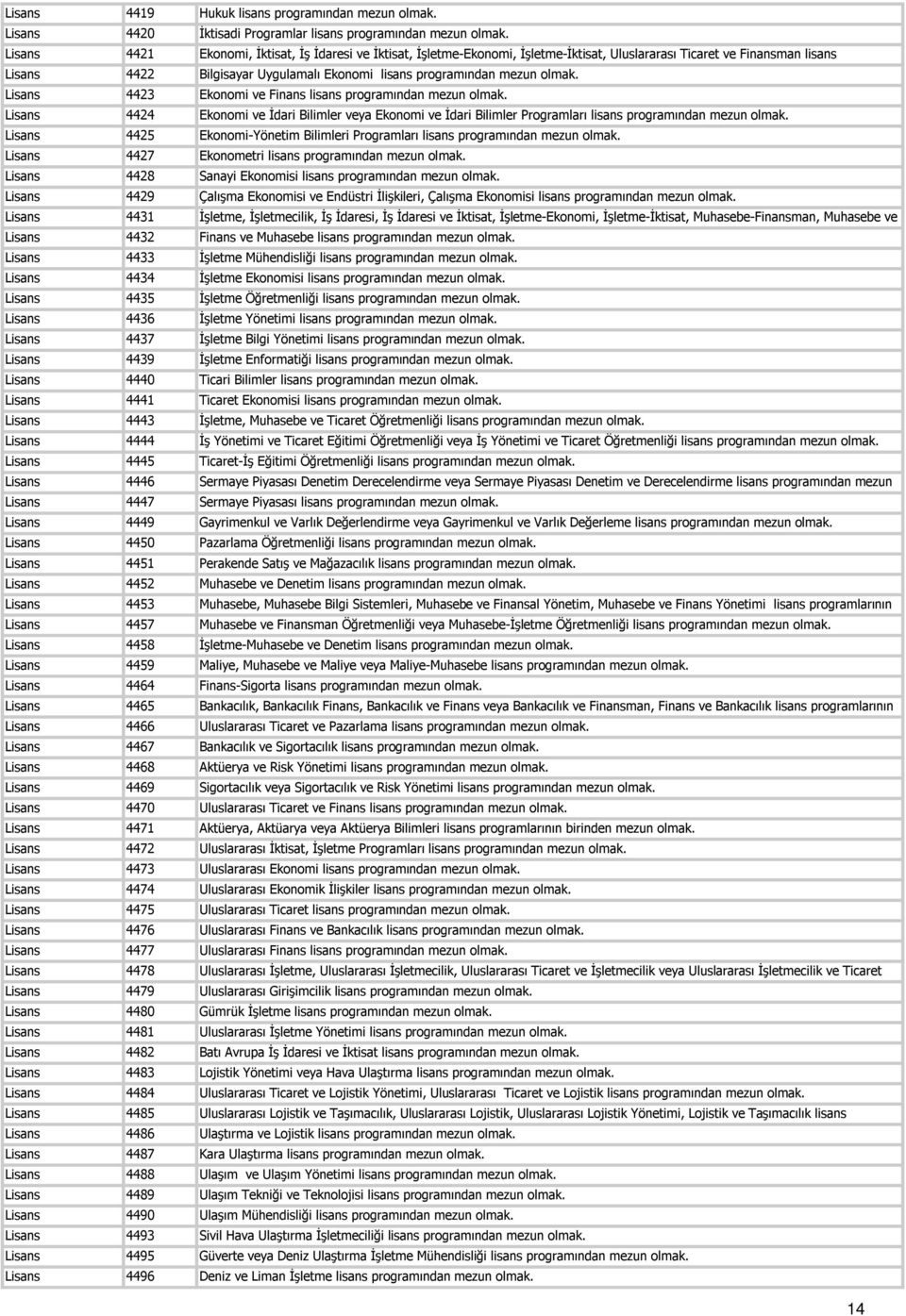 Lisans 4464 Lisans 4465 Lisans 4466 Lisans 4467 Lisans 4468 Lisans 4469 Lisans 4470 Lisans 4471 Lisans 4472 Lisans 4473 Lisans 4474 Lisans 4475 Lisans 4476 Lisans 4477 Lisans 4478 Lisans 4479 Lisans