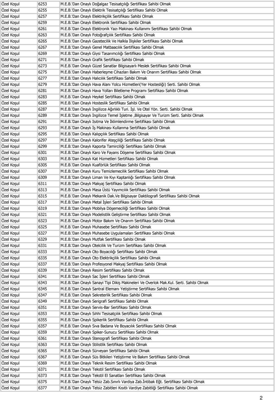 6301 Özel Koşul 6303 Özel Koşul 6305 Özel Koşul 6307 Özel Koşul 6309 Özel Koşul 6311 Özel Koşul 6313 Özel Koşul 6315 Özel Koşul 6317 Özel Koşul 6319 Özel Koşul 6321 Özel Koşul 6323 Özel Koşul 6325