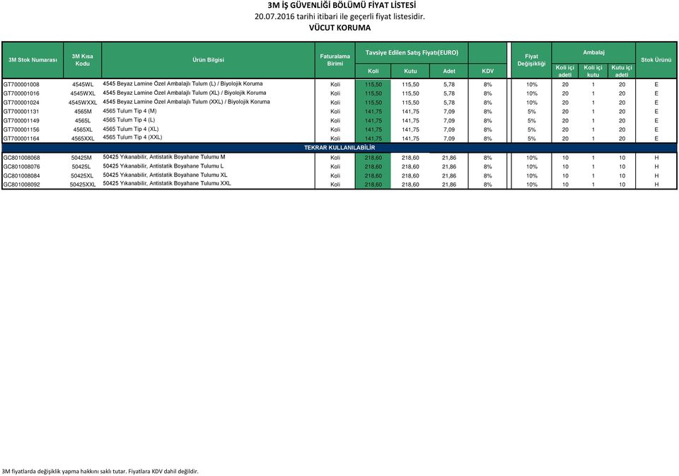 20 E GT700001131 4565M 4565 Tulum Tip 4 (M) Koli 141,75 141,75 7,09 8% 5% 20 1 20 E GT700001149 4565L 4565 Tulum Tip 4 (L) Koli 141,75 141,75 7,09 8% 5% 20 1 20 E GT700001156 4565XL 4565 Tulum Tip 4