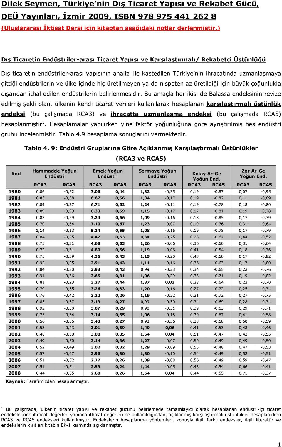 endüstrilerin ve ülke içinde hiç üretilmeyen ya da nispeten az üretildiği için büyük çoğunlukla dışarıdan hal edilen endüstrilerin belirlenmesidir.