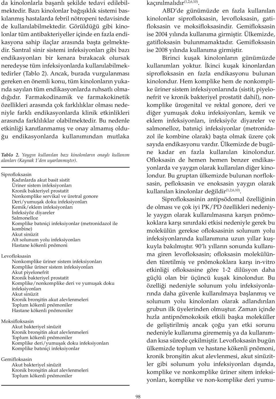 Santral sinir sistemi infeksiyonları gibi bazı endikasyonları bir kenara bırakacak olursak neredeyse tüm infeksiyonlarda kullanılabilmektedirler (Tablo 2).