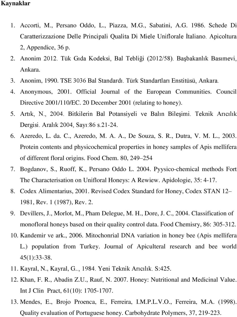 Official Journal of the European Communities. Council Directive 2001/110/EC. 20 December 2001 (relating to honey). 5. Artık, N., 2004. Bitkilerin Bal Potansiyeli ve Balın Bileşimi.