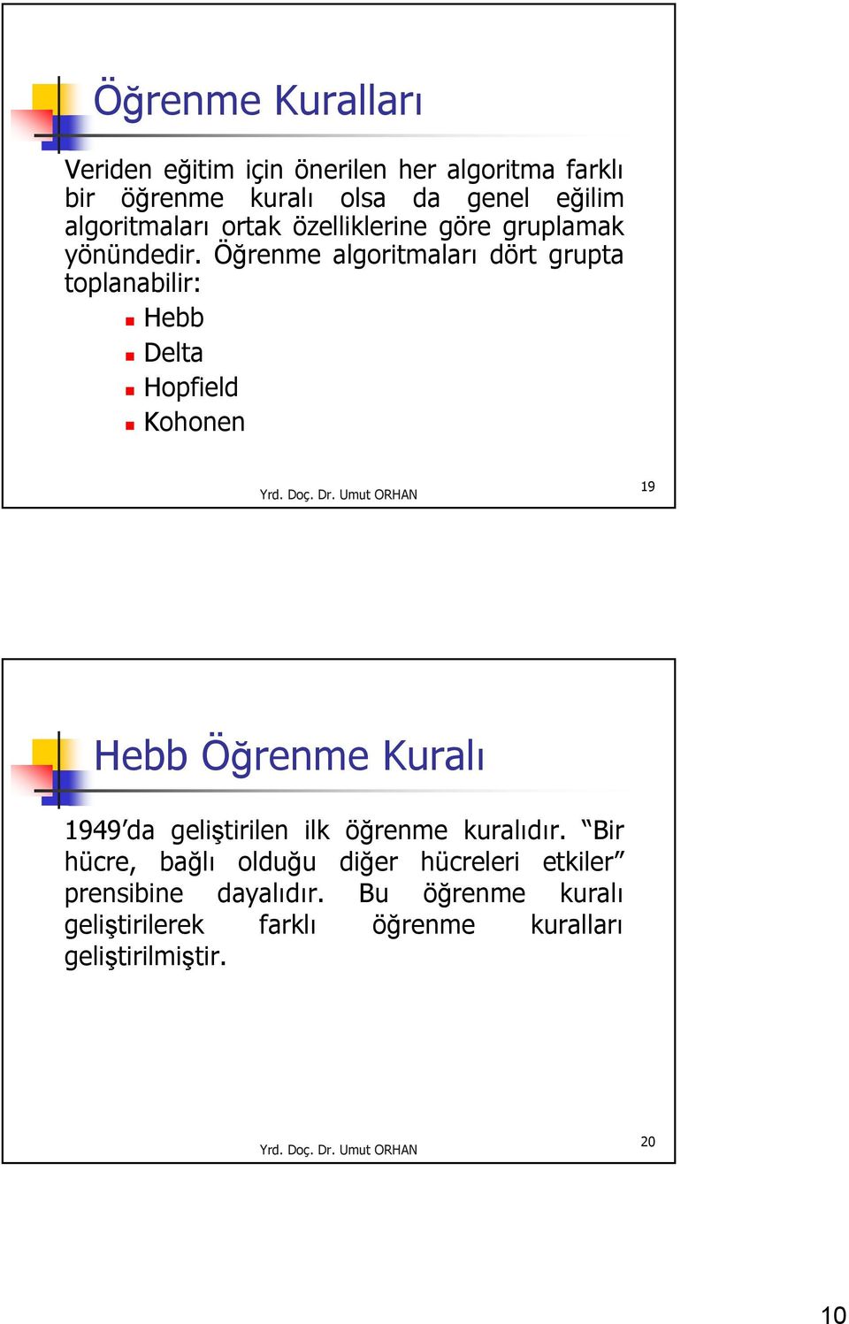 Öğrenme algoritmaları dört grupta toplanabilir: Hebb Delta Hopfield Kohonen 19 Hebb Öğrenme Kuralı 1949 da