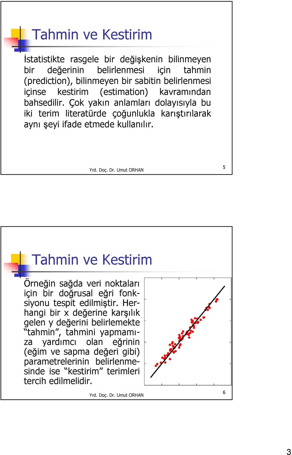 5 Tahmin ve Kestirim Örneğin sağda veri noktaları için bir doğrusal eğri fonksiyonu tespit edilmiştir.