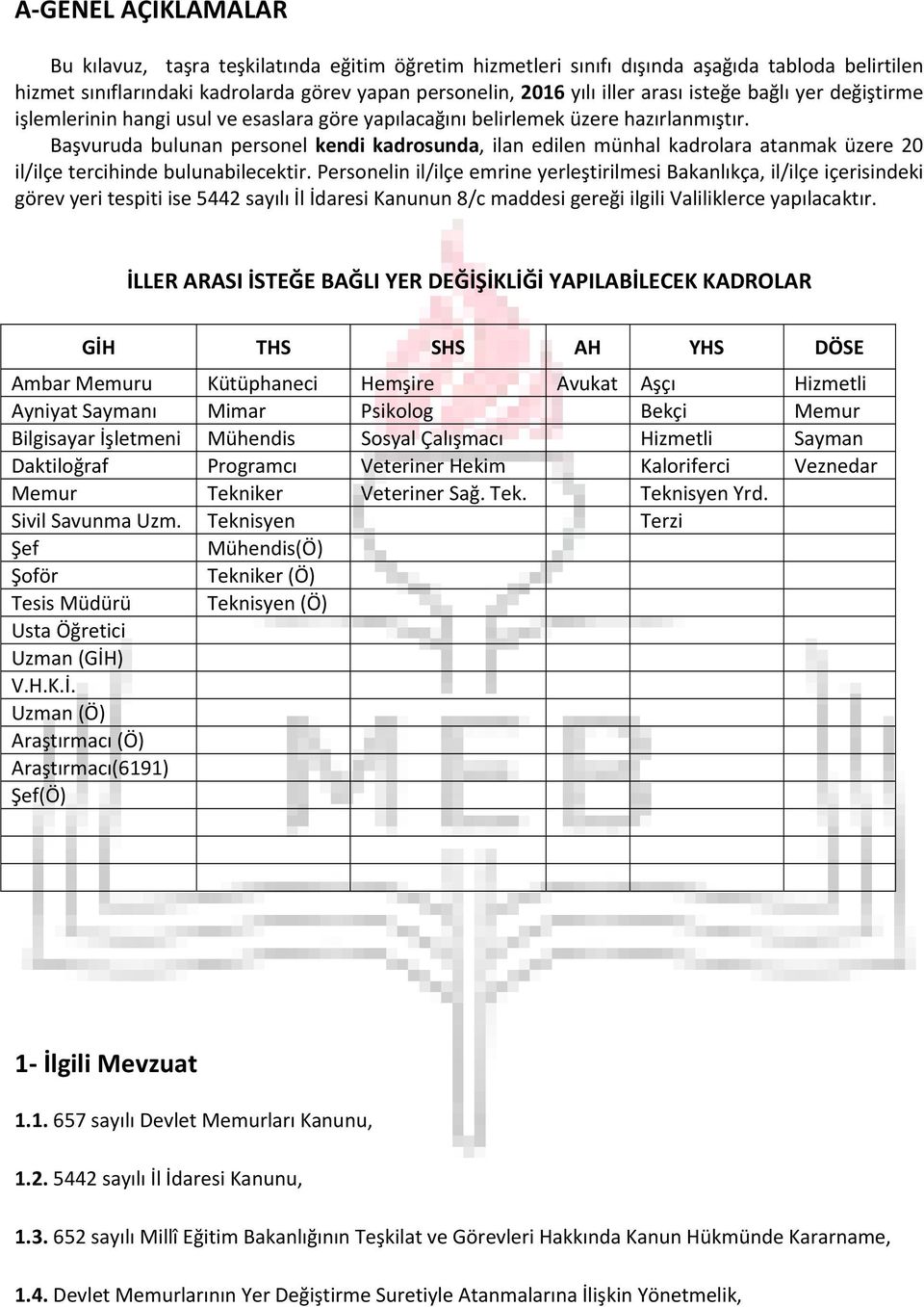 Başvuruda bulunan personel kendi kadrosunda, ilan edilen münhal kadrolara atanmak üzere 20 il/ilçe tercihinde bulunabilecektir.