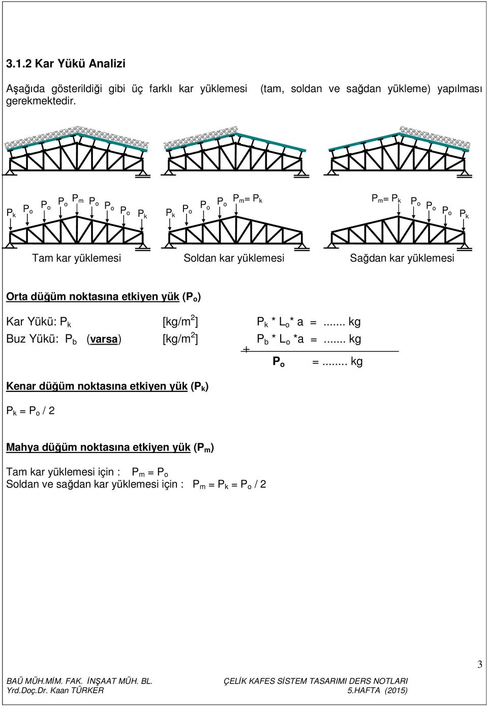 kar yüklemesi Orta düğüm noktasına etkiyen yük ( ) Kar Yükü: [kg/m 2 ] * L o * a =. kg uz Yükü: P b (varsa) [kg/m 2 ] P b * L o *a =.