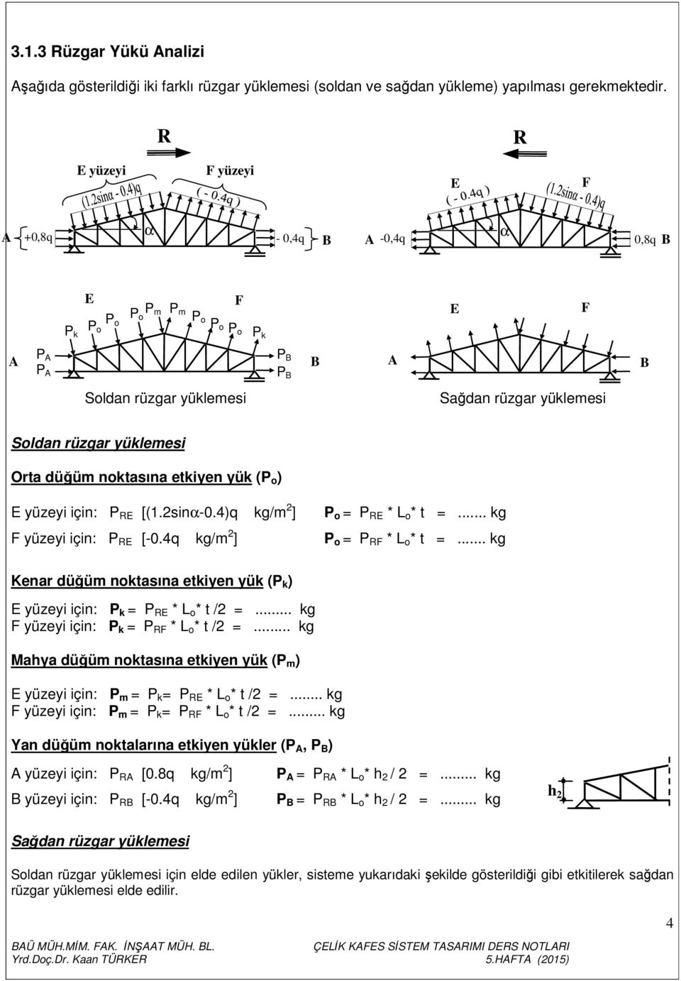 2sinα0.4)q kg/m 2 ] = P RE * L o * t =. kg yüzeyi için: P RE [0.4q kg/m 2 ] = P R * L o * t =.