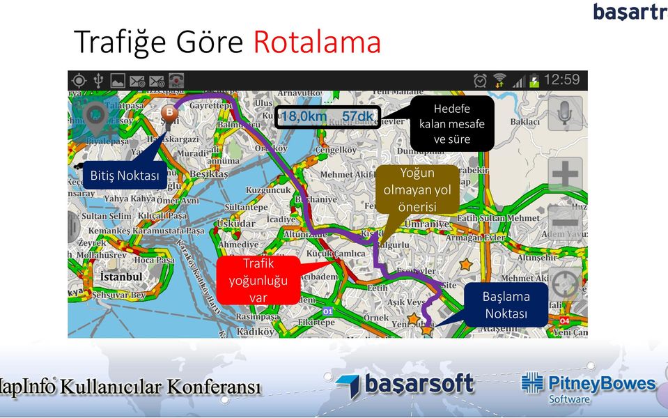 Noktası Yoğun olmayan yol