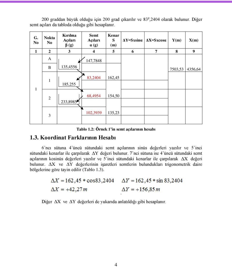 : Örnek in semt açılarının hesabı 6 ncı sütuna üncü sütundaki semt açılarının sinüs değerleri yazılır ve inci sütundaki kenarlar ile çarpılarak Y değeri bulunur.
