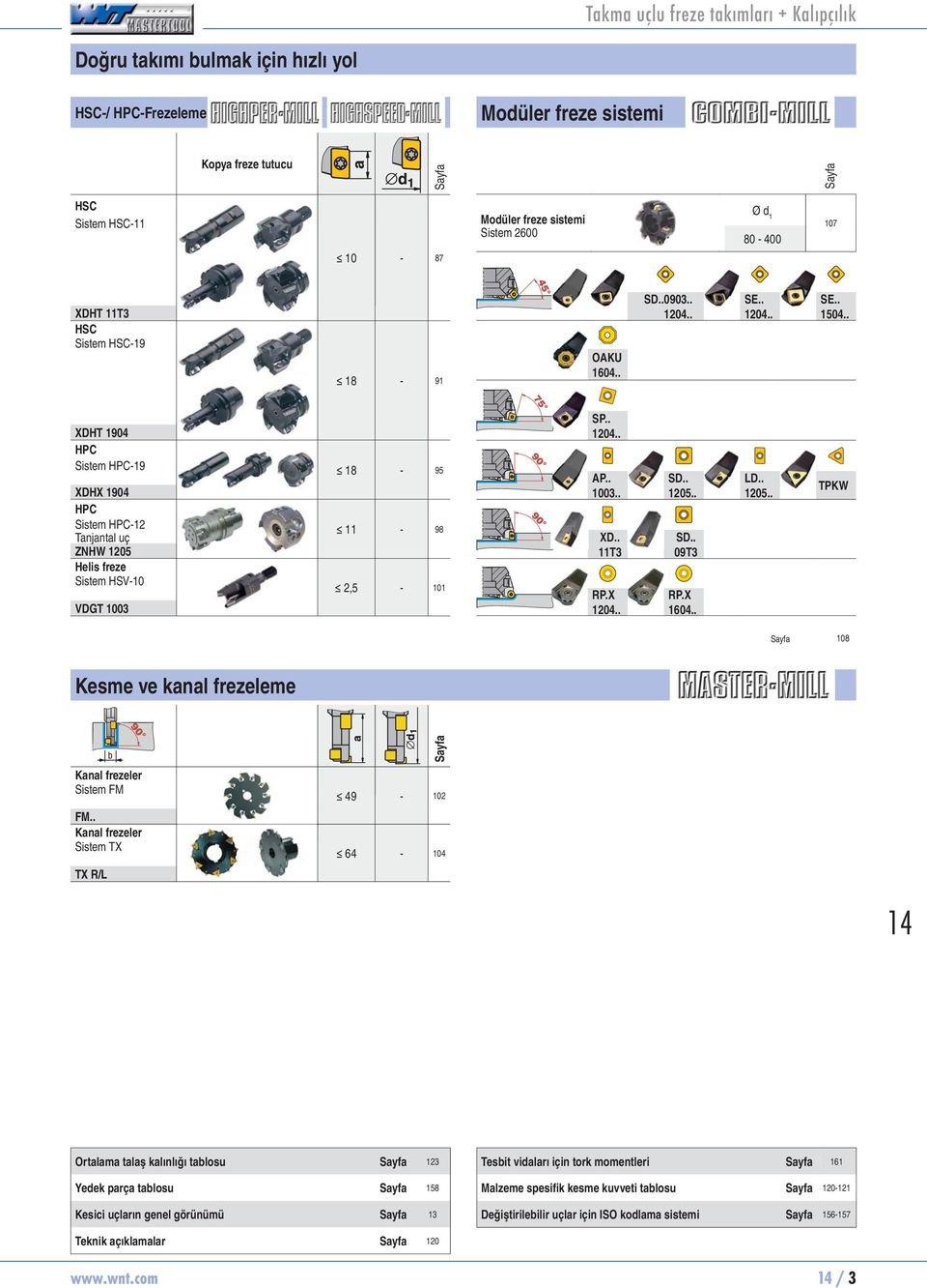 . 03.. XD.. 11T3 RP.X 1204.. SD.. 1205.. SD.. 09T3 RP.X 1604.. LD.. 1205.. TPKW Syf 8 Kesme ve knl frezeleme Knl frezeler Sistem FM FM.