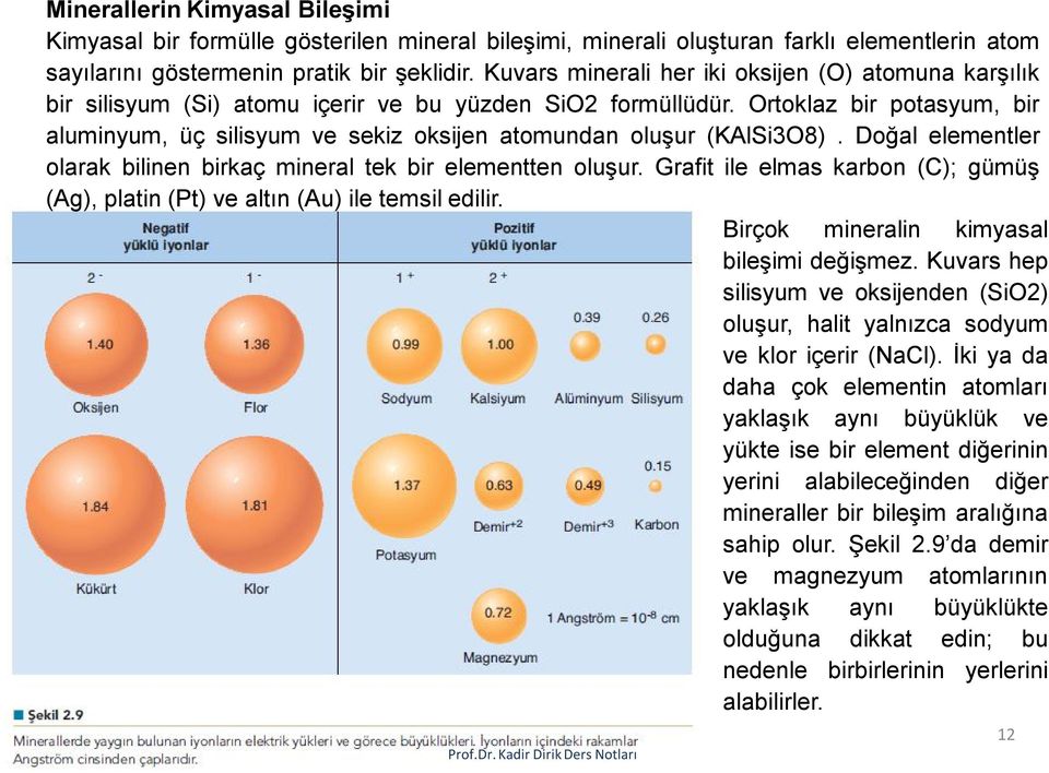 Ortoklaz bir potasyum, bir aluminyum, üç silisyum ve sekiz oksijen atomundan oluşur (KAlSi3O8). Doğal elementler olarak bilinen birkaç mineral tek bir elementten oluşur.