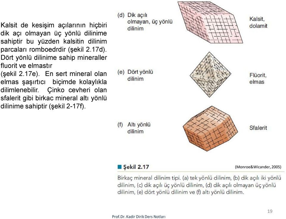 Dört yönlü dilinime sahip mineraller fluorit ve elmastır (şekil 2.17e).