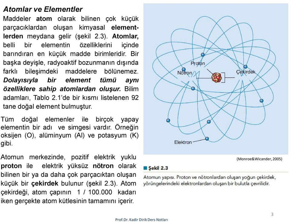 Dolayısıyla bir element tümü aynı özelliklere sahip atomlardan oluşur. Bilim adamları, Tablo 2.1 de bir kısmı listelenen 92 tane doğal element bulmuştur.