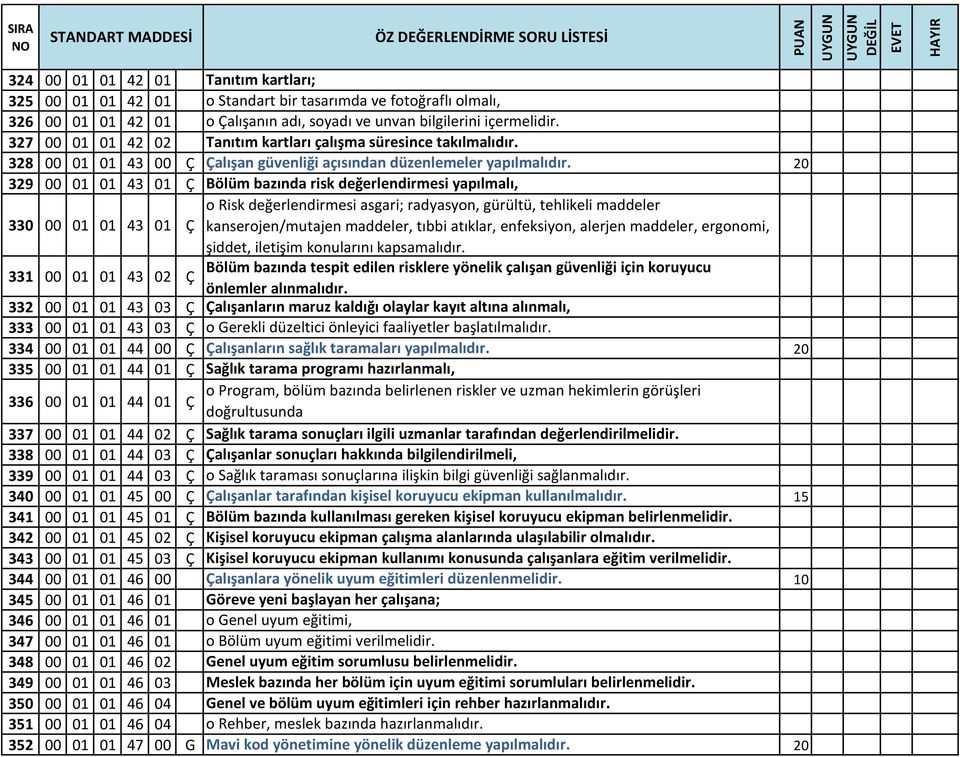 329 00 01 01 43 01 Ç 330 00 01 01 43 01 Ç 331 00 01 01 43 02 Ç 332 00 01 01 43 03 Ç 333 00 01 01 43 03 Ç o Gerekli düzeltici önleyici faaliyetler başlatılmalıdır.