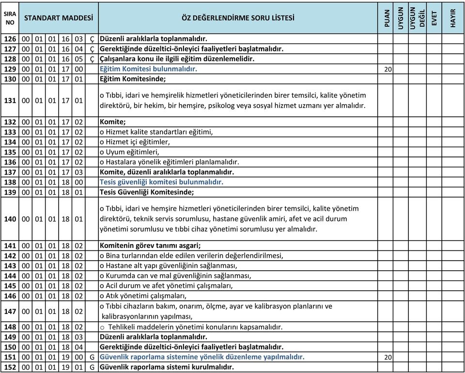 130 00 01 01 17 01 Eğitim Komitesinde; 131 00 01 01 17 01 132 00 01 01 17 02 133 00 01 01 17 02 134 00 01 01 17 02 135 00 01 01 17 02 136 00 01 01 17 02 137 00 01 01 17 03 138 00 01 01 18 00 139 00