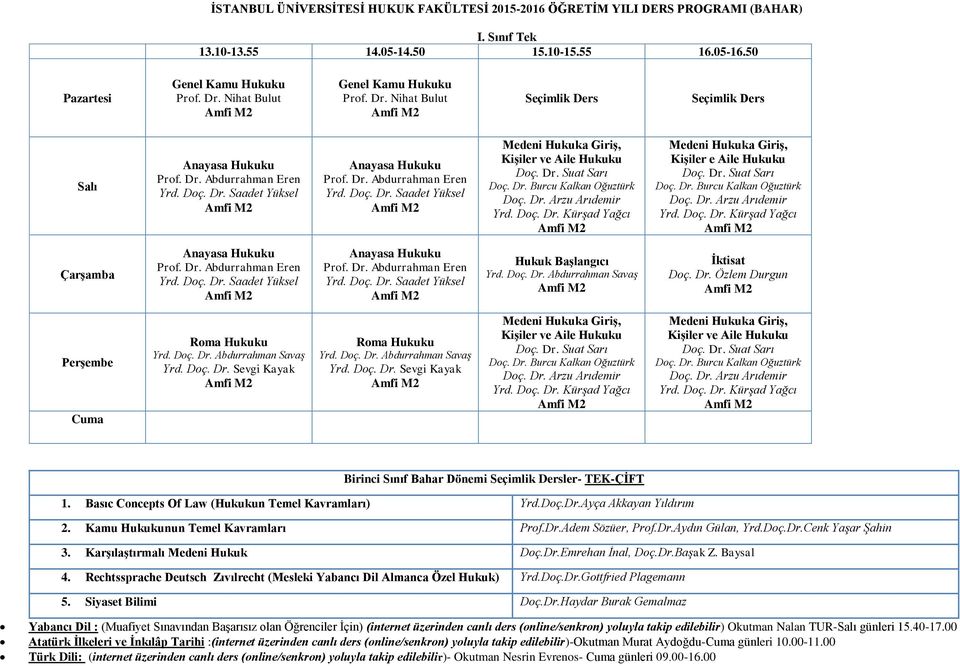 Doç. Dr. Kürşad Yağcı Prof. Dr. Abdurrahman Eren Yrd. Doç. Dr. Saadet Yüksel Prof. Dr. Abdurrahman Eren Yrd. Doç. Dr. Saadet Yüksel Hukuk Başlangıcı İktisat Doç. Dr. Özlem Durgun Roma Hukuku Yrd. Doç. Dr. Sevgi Kayak Roma Hukuku Yrd.