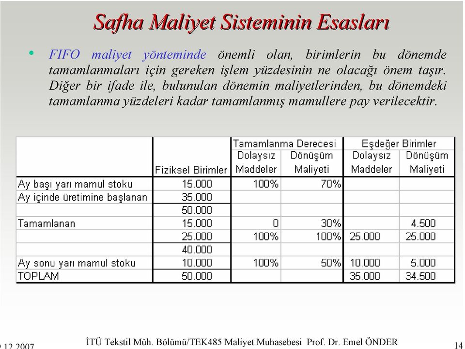 Diğer bir ifade ile, bulunulan dönemin maliyetlerinden, bu dönemdeki tamamlanma yüzdeleri