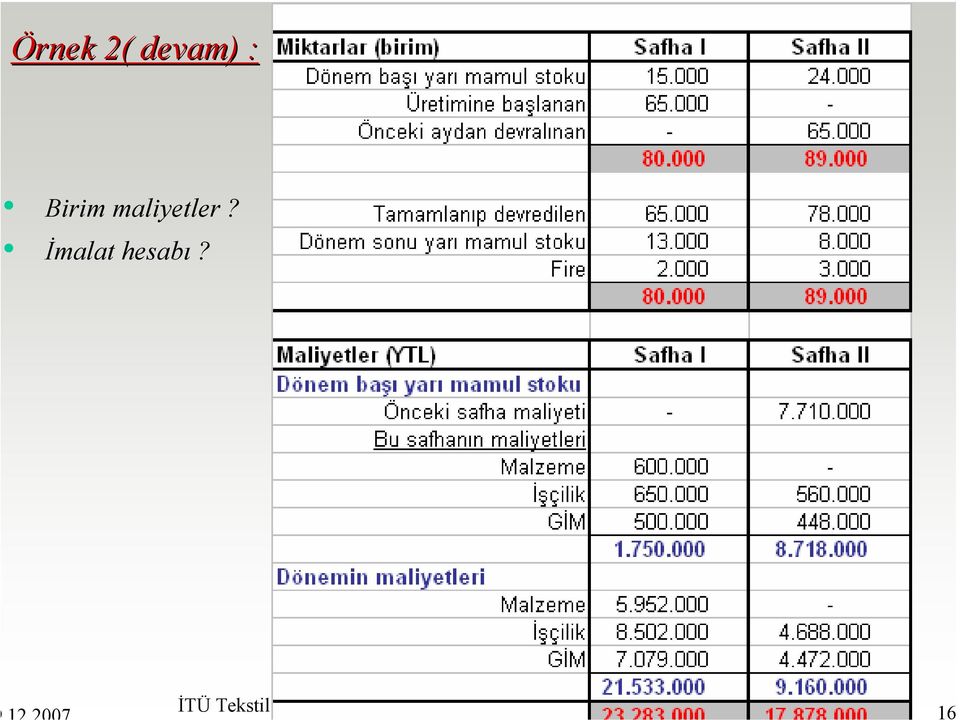 İTÜ Tekstil Müh.