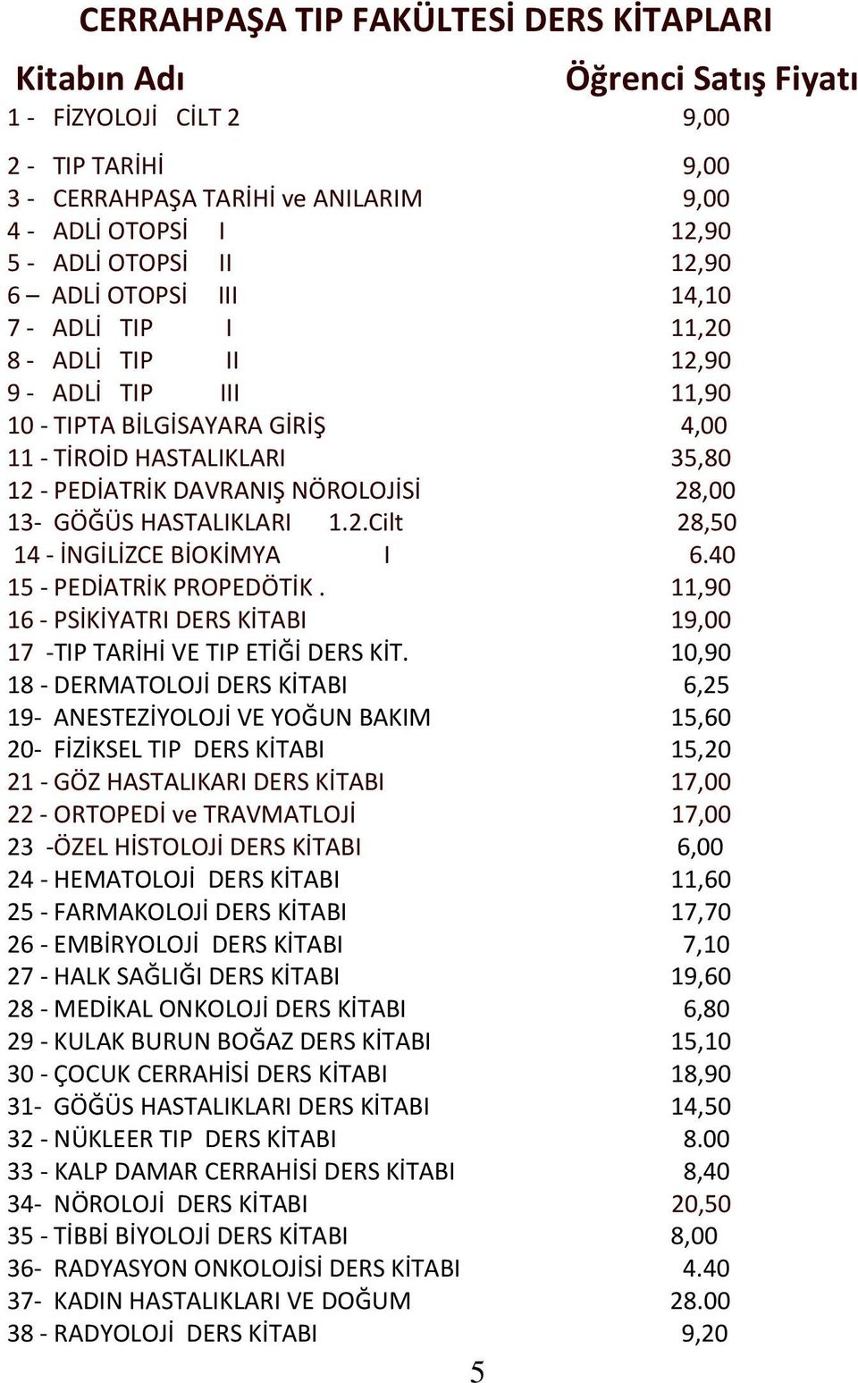 28,00 13- GÖĞÜS HASTALIKLARI 1.2.Cilt 28,50 14 - İNGİLİZCE BİOKİMYA I 6.40 15 - PEDİATRİK PROPEDÖTİK. 11,90 16 - PSİKİYATRI DERS KİTABI 19,00 17 -TIP TARİHİ VE TIP ETİĞİ DERS KİT.