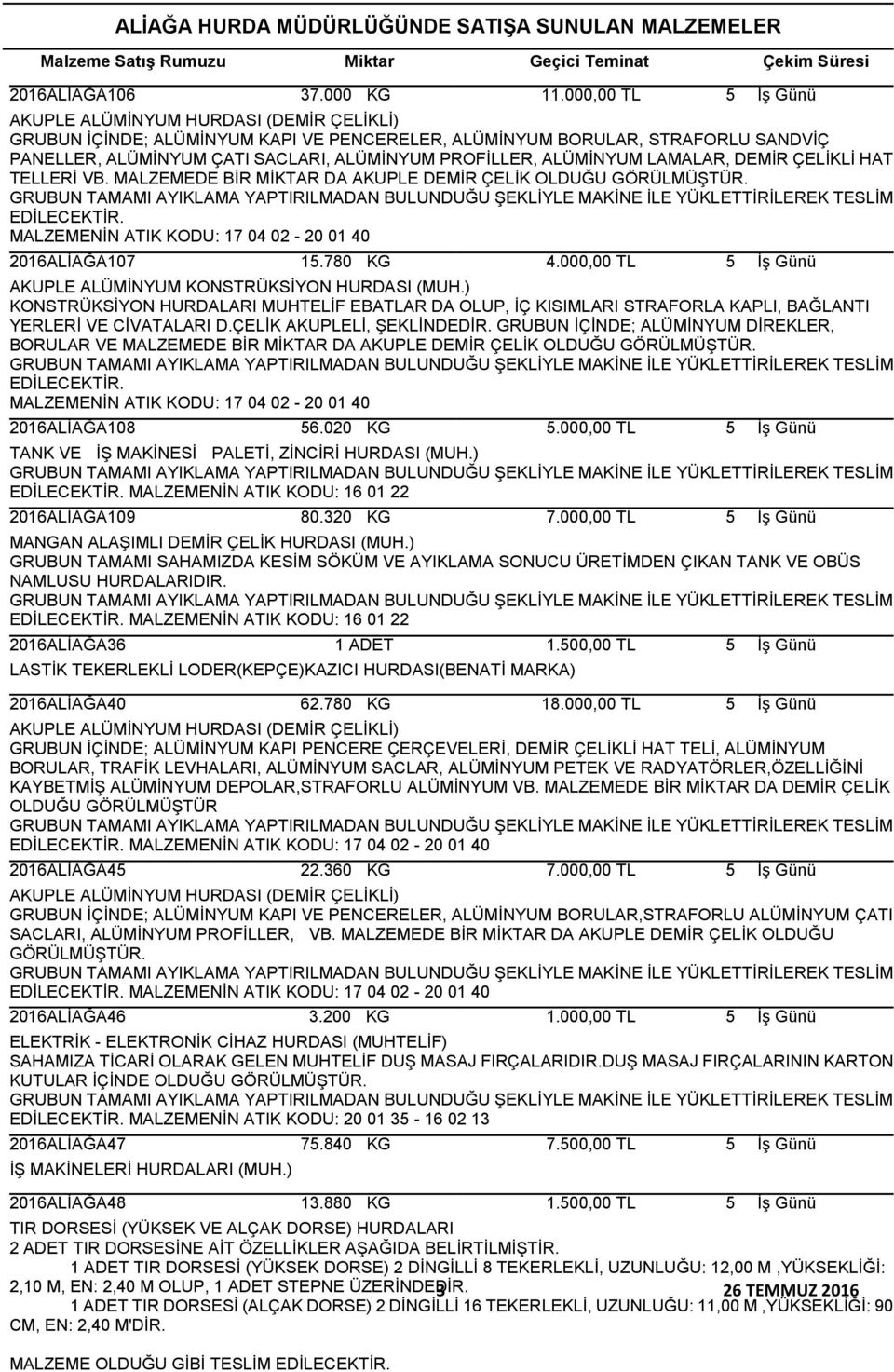 LAMALAR, DEMİR ÇELİKLİ HAT TELLERİ VB. MALZEMEDE BİR MİKTAR DA AKUPLE DEMİR ÇELİK OLDUĞU GÖRÜLMÜŞTÜR. MALZEMENİN ATIK KODU: 17 04 02-20 01 40 2016ALİAĞA107 15.780 KG 4.