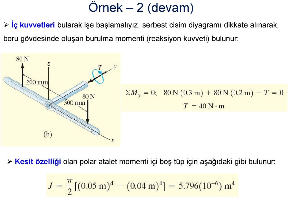 oluşan burulma momenti (reaksiyon kuvveti) bulunur: Kesit