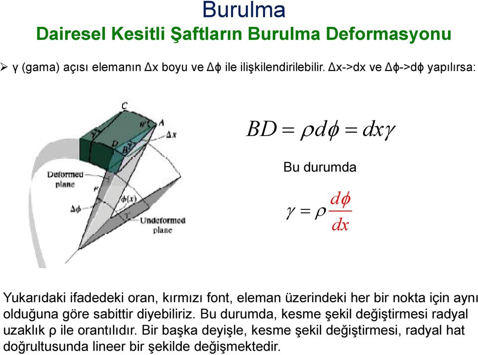 üzerindeki her bir nokta için aynı olduğuna göre sabittir diyebiliriz.