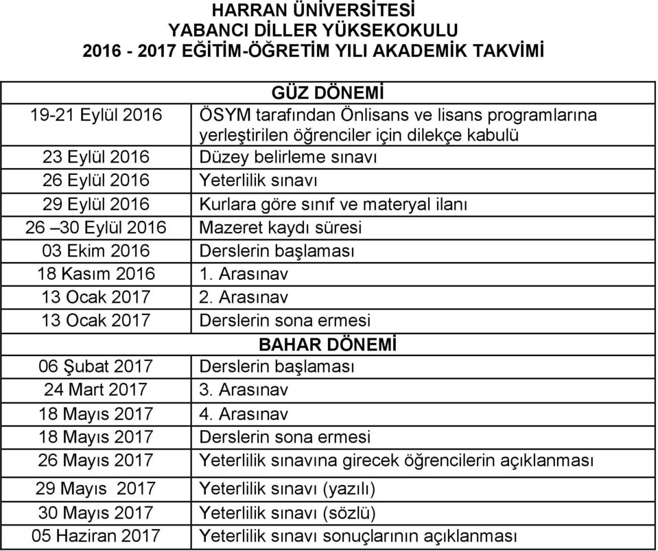 2016 1. Arasınav 13 Ocak 2017 2. Arasınav 13 Ocak 2017 Derslerin sona ermesi BAHAR DÖNEMİ 06 Şubat 2017 Derslerin başlaması 24 Mart 2017 3. Arasınav 18 Mayıs 2017 4.