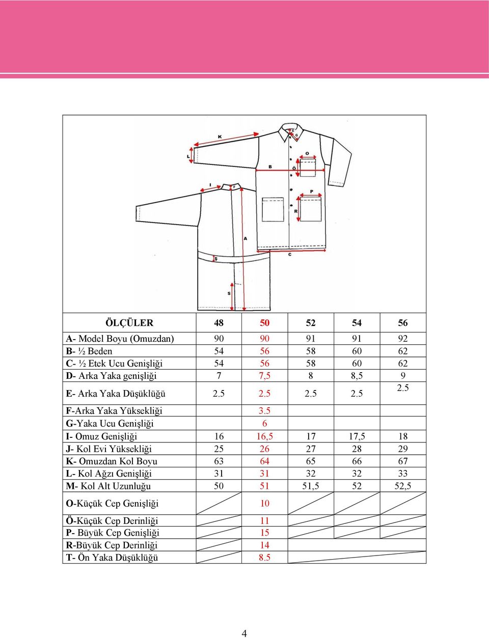 5 G-Yaka Ucu Genişliği 6 I- Omuz Genişliği 16 16,5 17 17,5 18 J- Kol Evi Yüksekliği 25 26 27 28 29 K- Omuzdan Kol Boyu 63 64 65 66 67 L- Kol