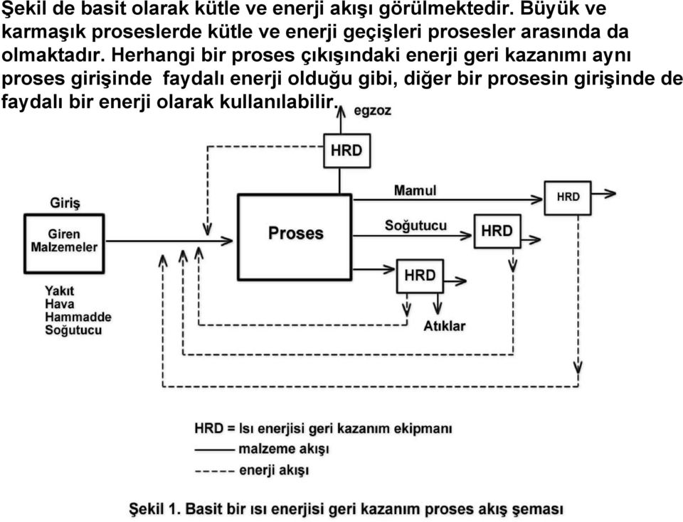 olmaktadır.