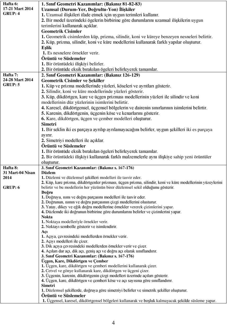 Geometrik Cisimler 1. Geometrik cisimlerden küp, prizma, silindir, koni ve küreye benzeyen nesneleri belirtir. 2. Küp, prizma, silindir, koni ve küre modellerini kullanarak farklı yapılar oluşturur.