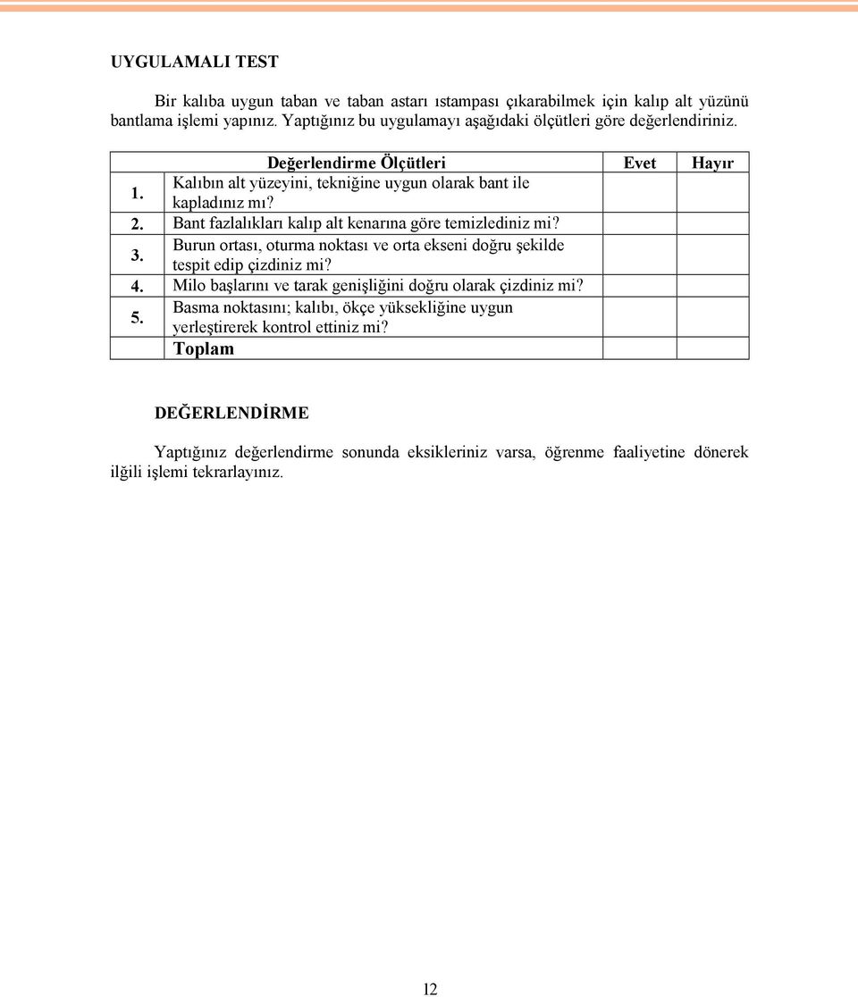 Bant fazlalıkları kalıp alt kenarına göre temizlediniz mi? 3. Burun ortası, oturma noktası ve orta ekseni doğru şekilde tespit edip çizdiniz mi? 4.